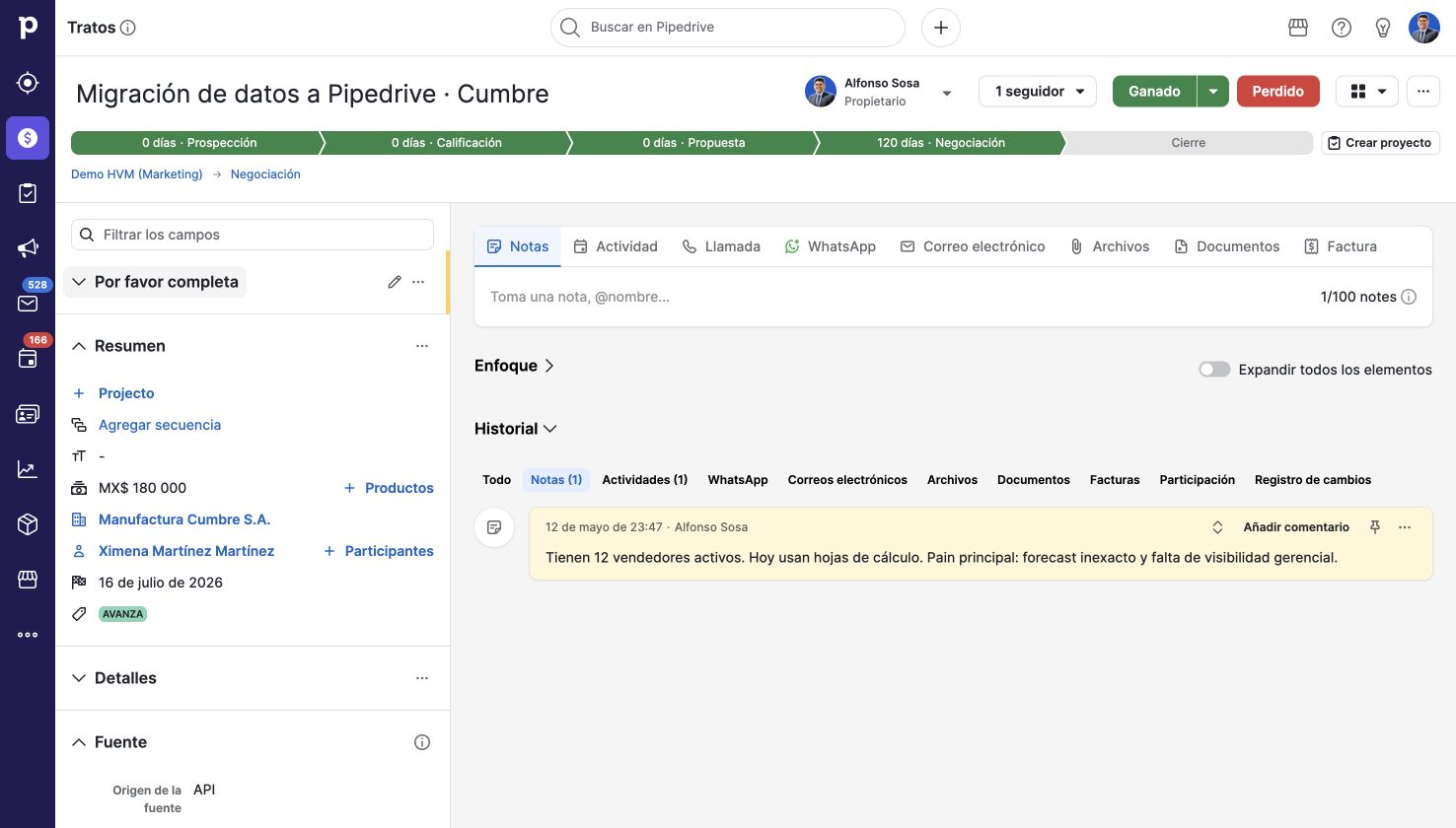 Contexto comercial conservado. Pipedrive en una cuenta de demostración.